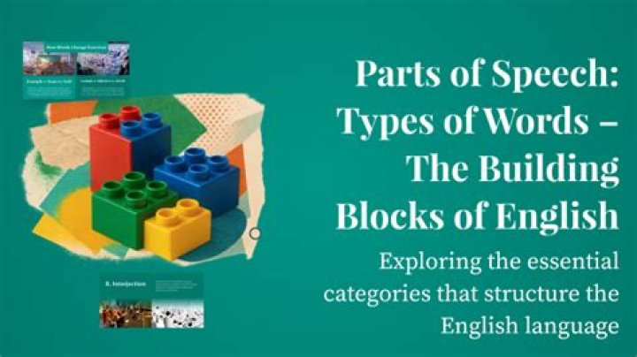 How many parts of speech serve as the building blocks of English language?