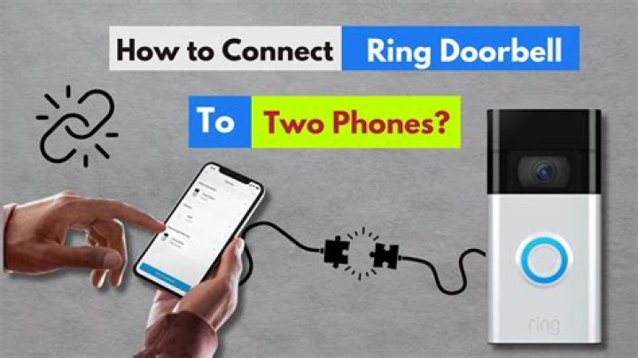 How many phones can you connect to Ring Doorbell?