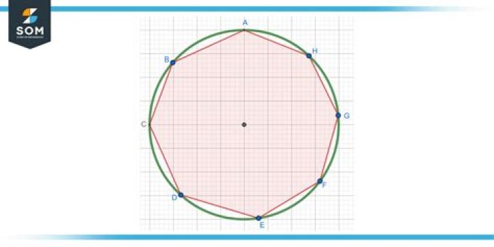 How many sides does a Dodecagons have?