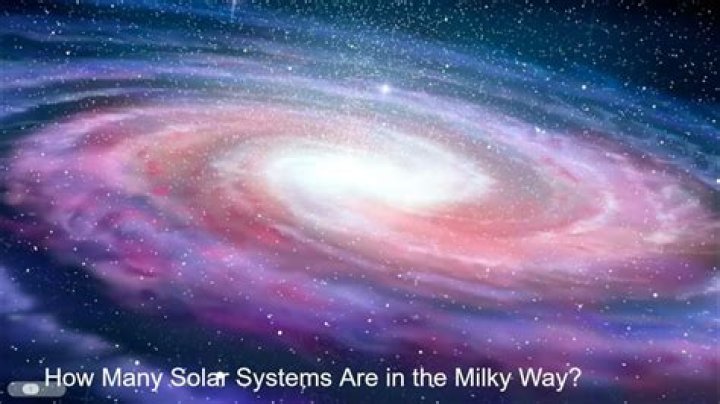 How many suns exist in our galaxy?