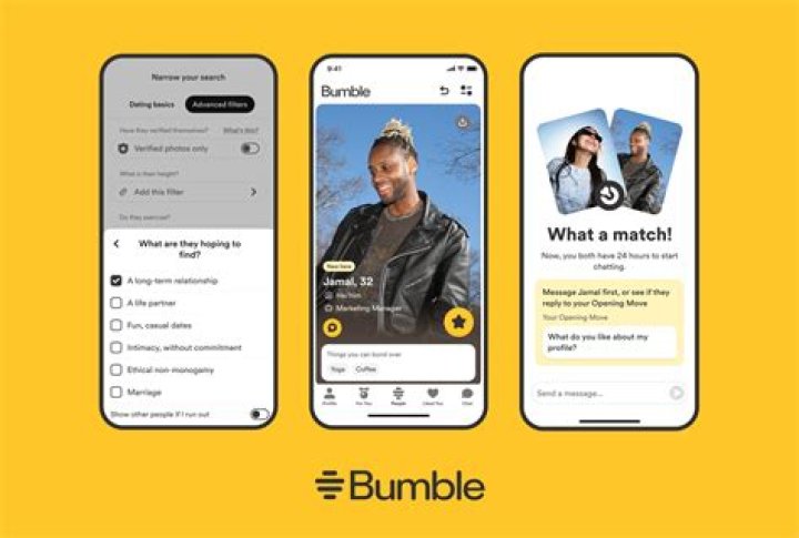 How many swipes do you get a day on Bumble?