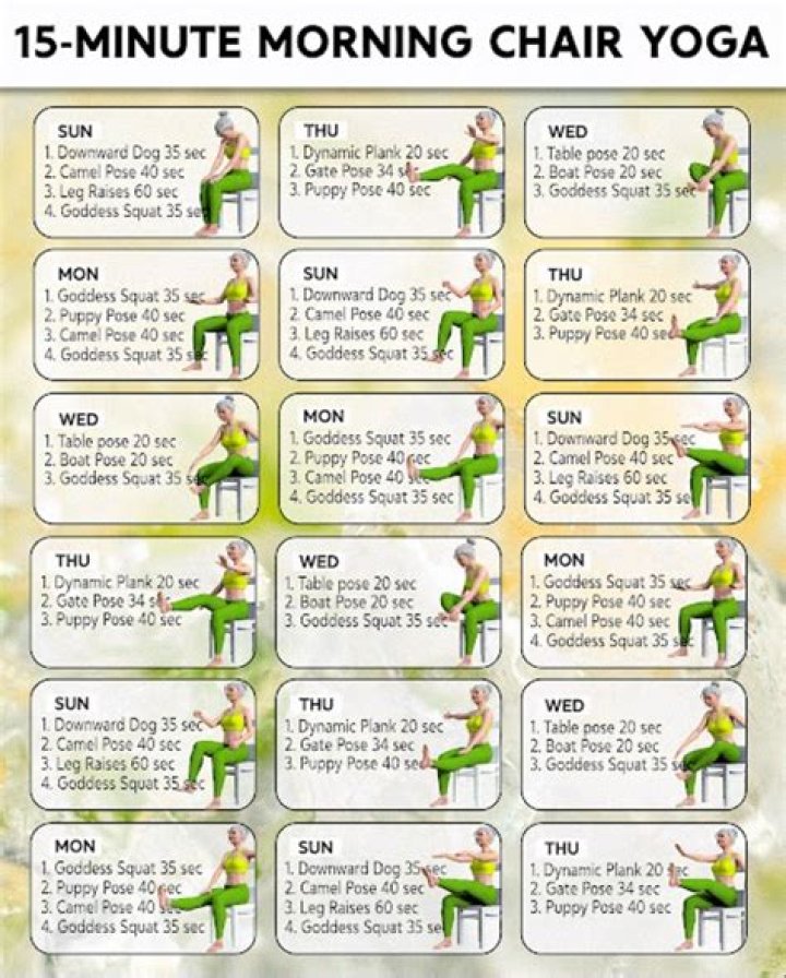 How many times a week should I do yoga to lose weight?