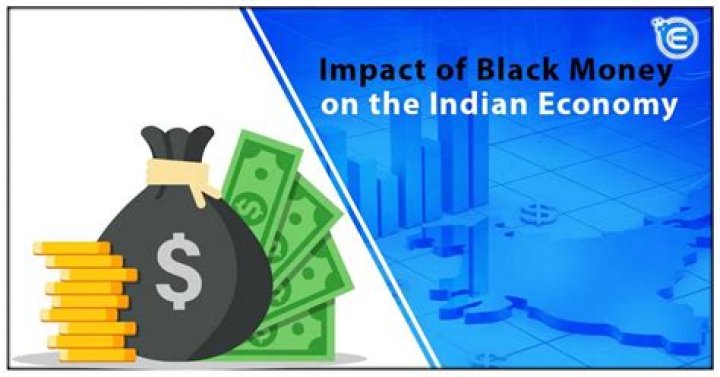 How many types of black money are there?