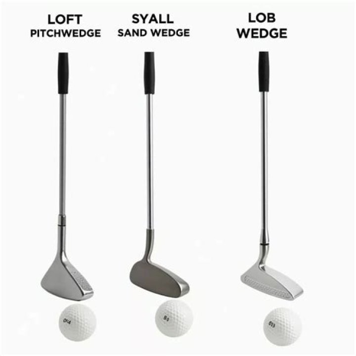 How many wedges should a high handicapper carry?
