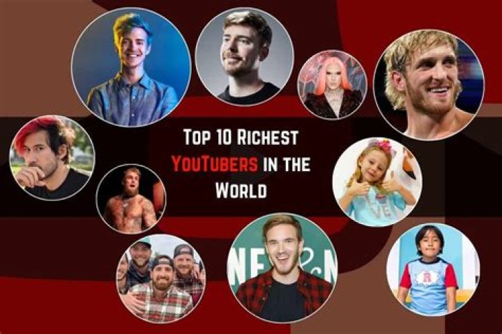 How many YouTubers are there in the world in 2021?