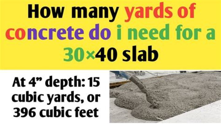 How much concrete do I need for a 3x3 slab?