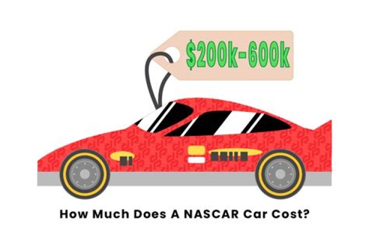 How much does a NASCAR car cost?