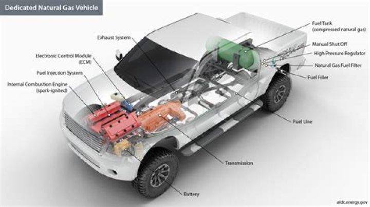 How much does it cost to convert from natural gas to electric?