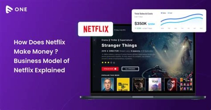 How much does Netflix cost in Japan?
