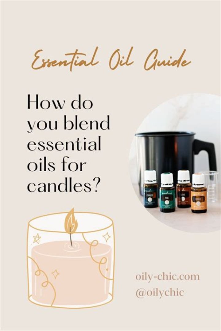 How much essential oil do you put in a candle?