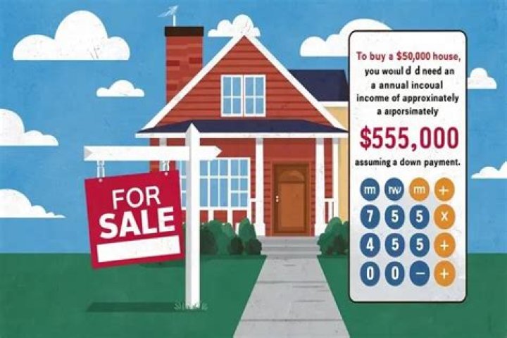 How much income do you need to buy a $250000 house?