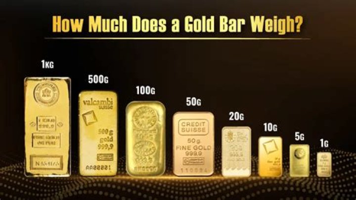 How much is a $100 gold coin worth?
