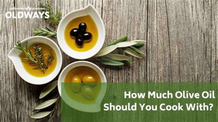 How much olive oil should you take for inflammation?