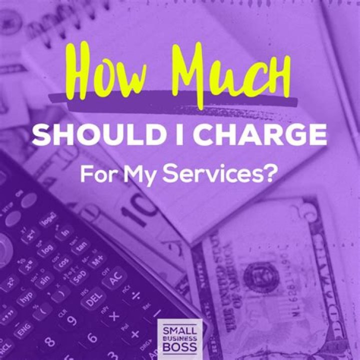 How much should I charge for rights as a influencer?