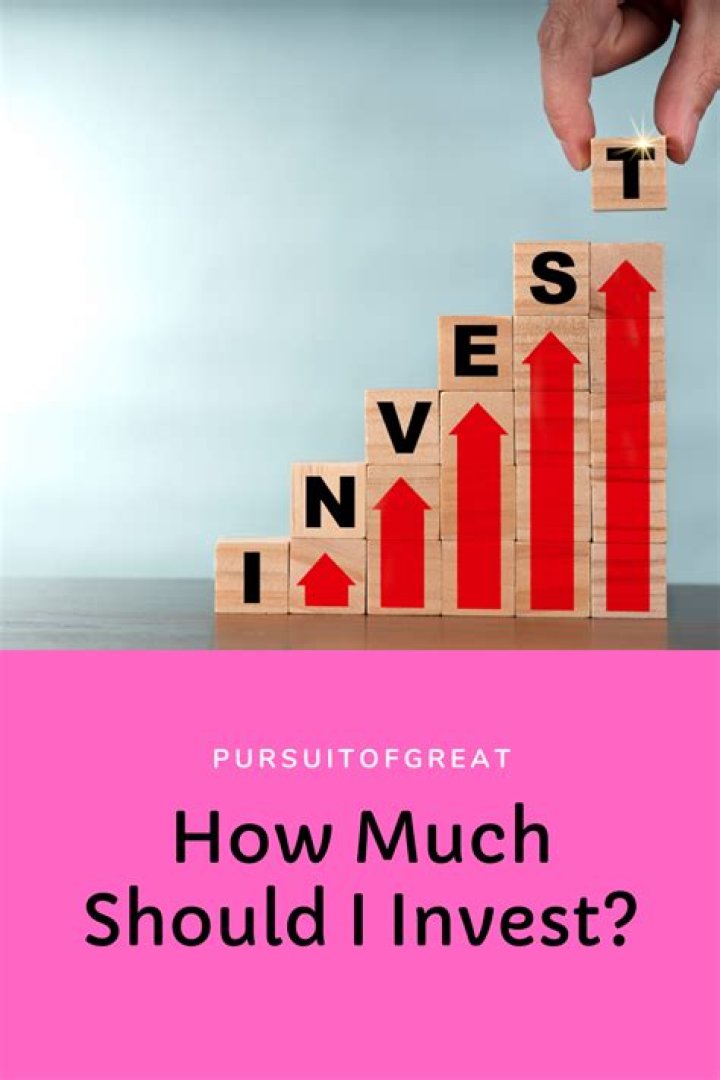How much should I invest in a startup?