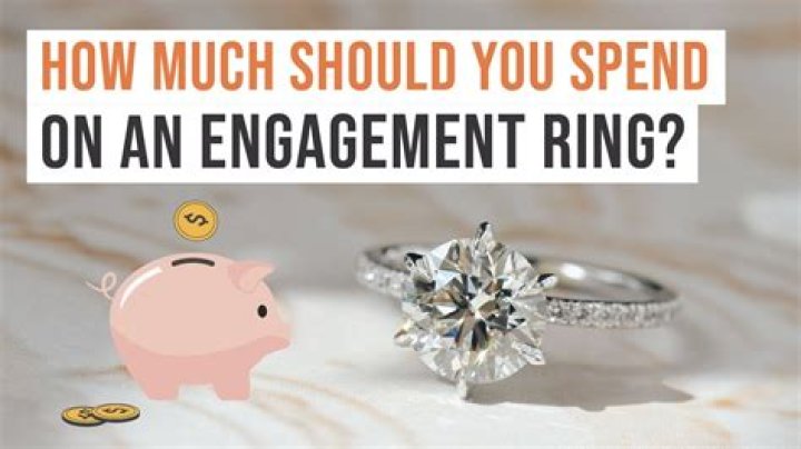 How much should you spend on engagement ring 2021?