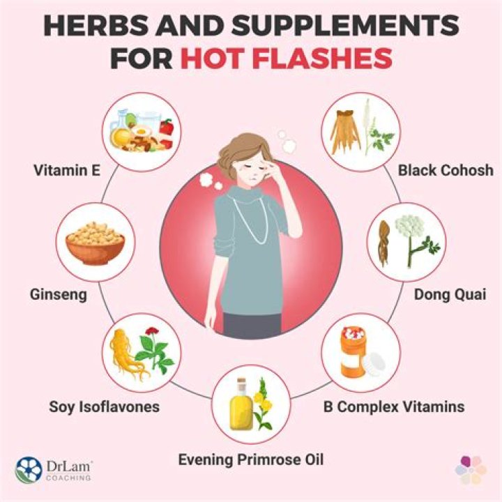 How much vitamin E should you take for hot flashes?