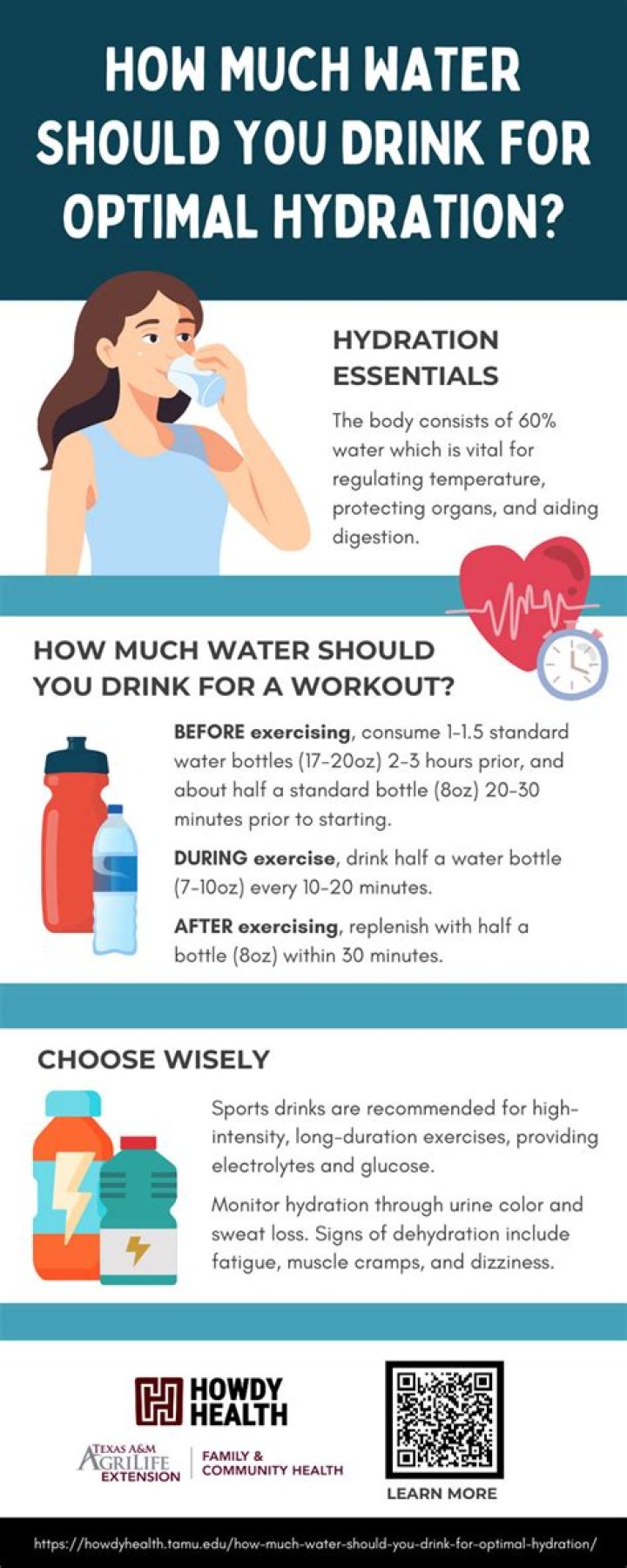 How much water should a person with hypertension drink?