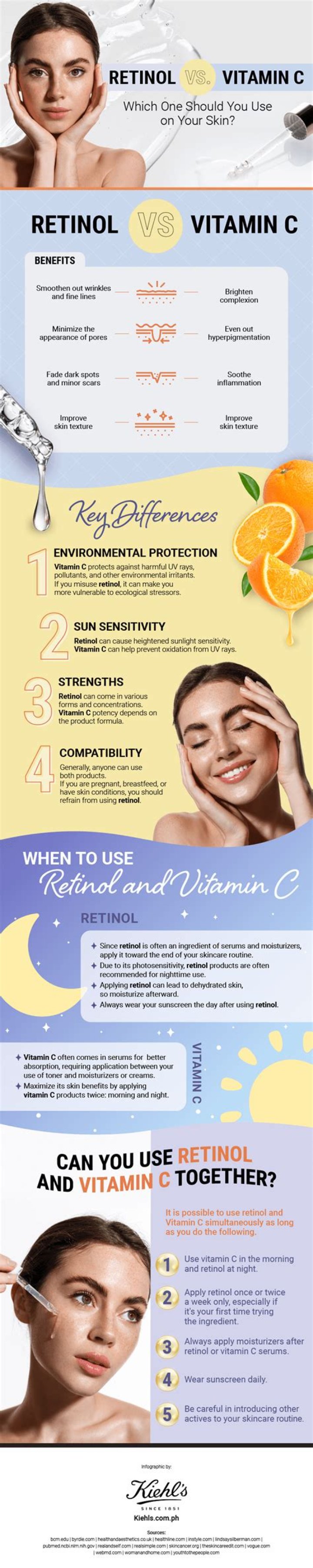 How often should I use Loreal retinol?