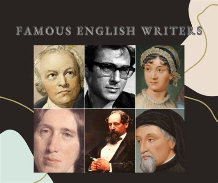 How old are most authors?