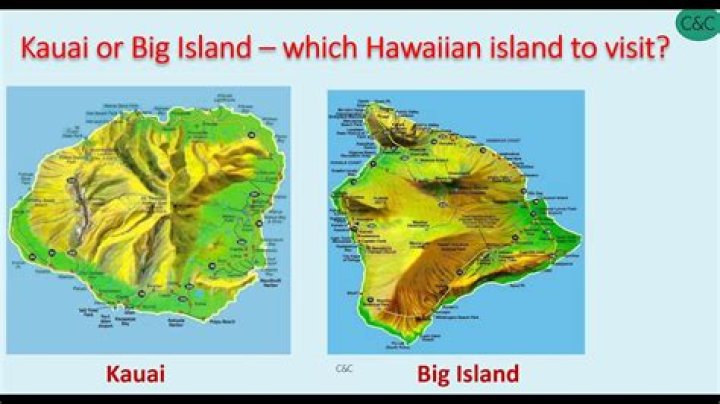 How old is Kauai?