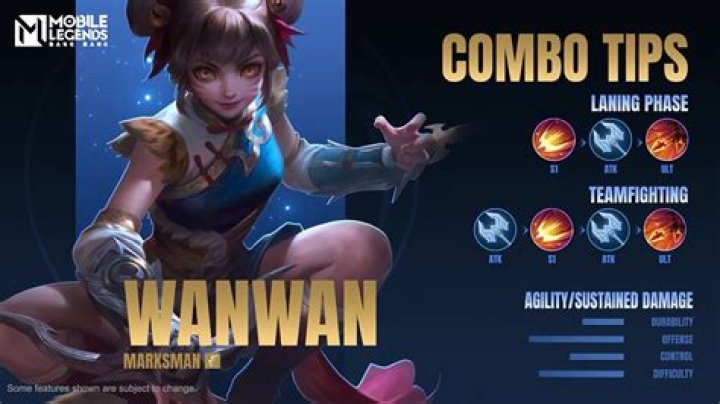 How old is Wan Wan MLBB?