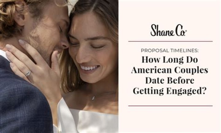 How old should you be to date?
