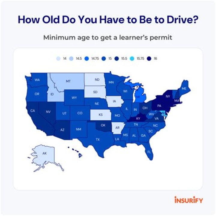 How old should you be to have a girlfriend?