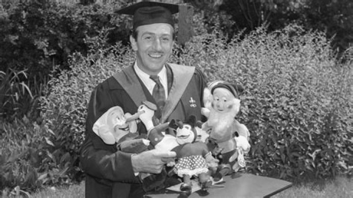 How old would Walt Disney be?