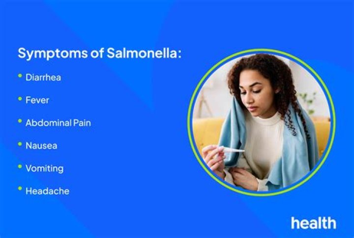 How soon do Salmonella symptoms start?