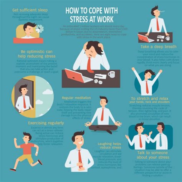 How stressful is being a psychologist?