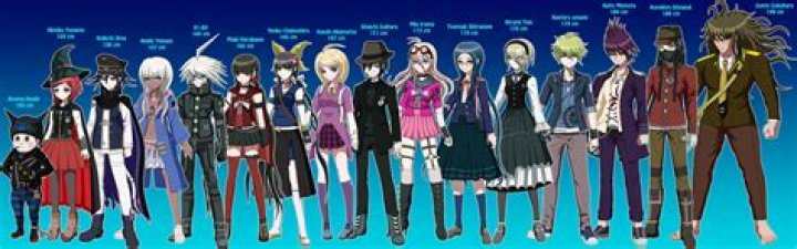 How tall is Byakuya Danganronpa?