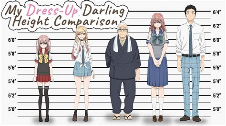 How tall is Gojo Wakana?