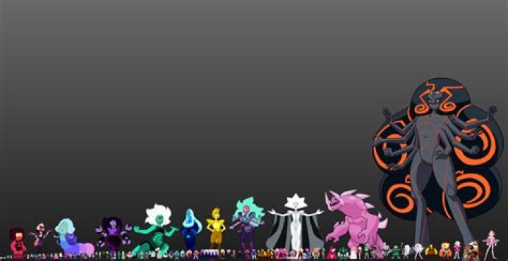 How tall is obsidian Steven Universe?