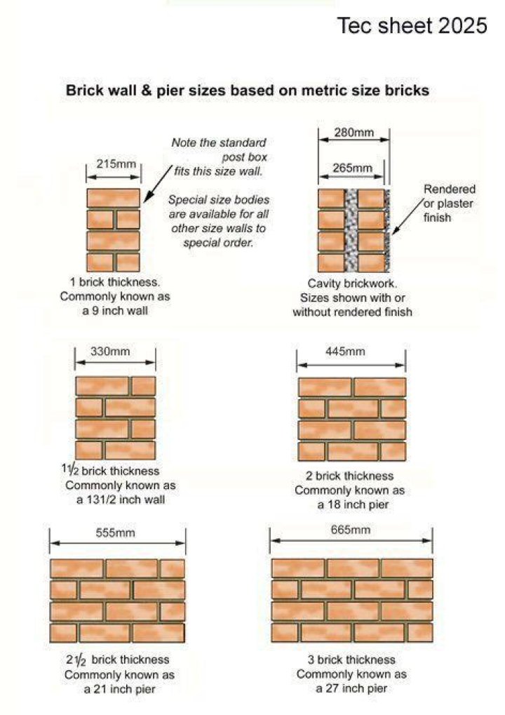 How thick is a house brick?