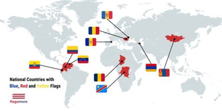In which country Google is not used?
