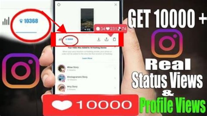 Is 1000 views on Instagram good?