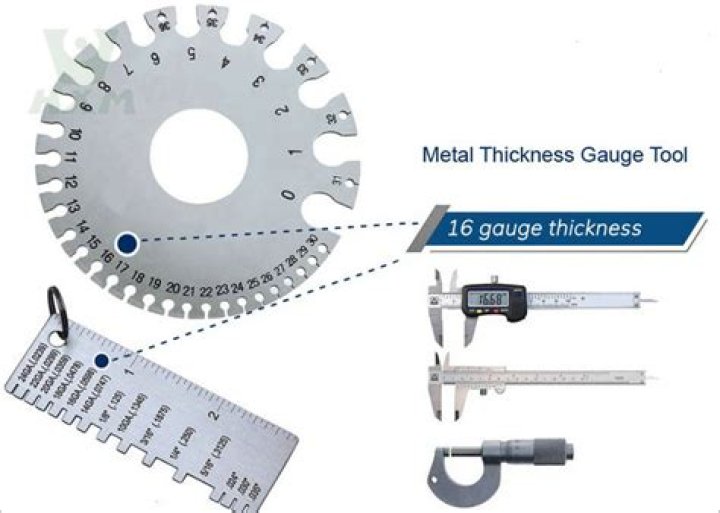 Is 16-gauge making a comeback?