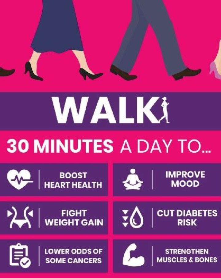 Is 30 minutes of walking a day enough?
