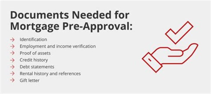Is a pre-approval for a mortgage a soft inquiry?