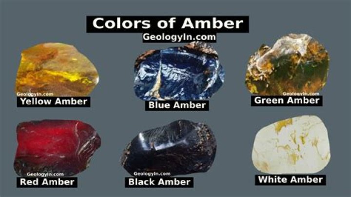 Is amber a rock or mineral?