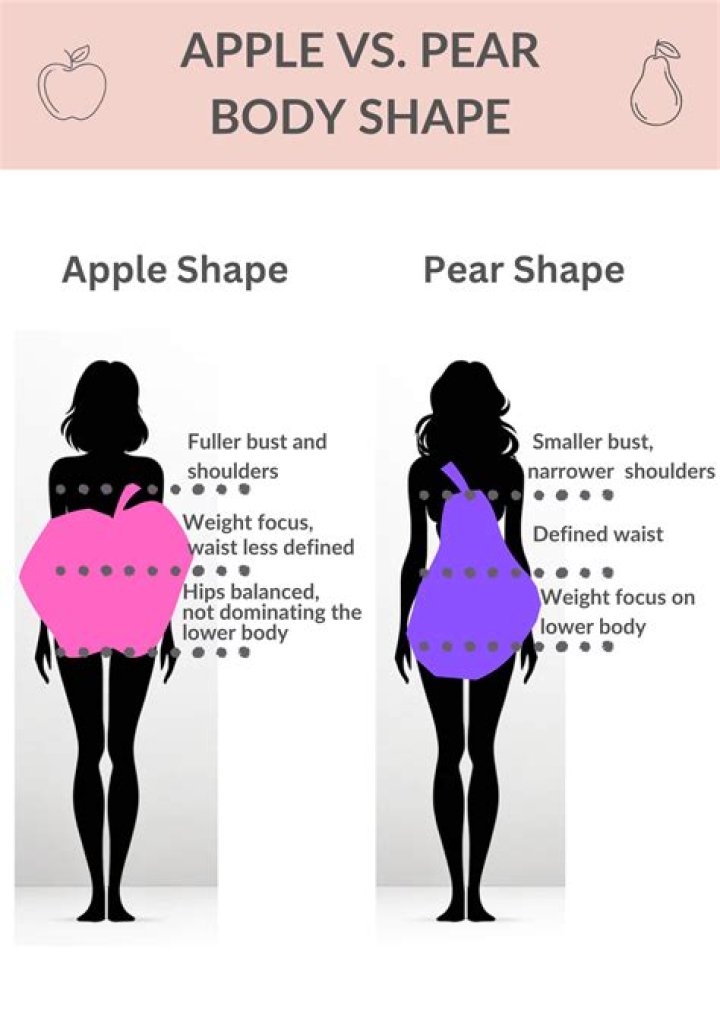 Is an apple or banana better after a workout?