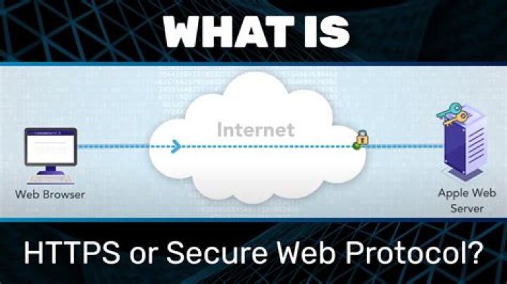 Is an HTTPS website safe?