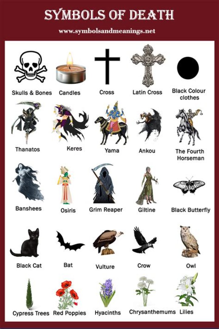 Is an owl a symbol of death?