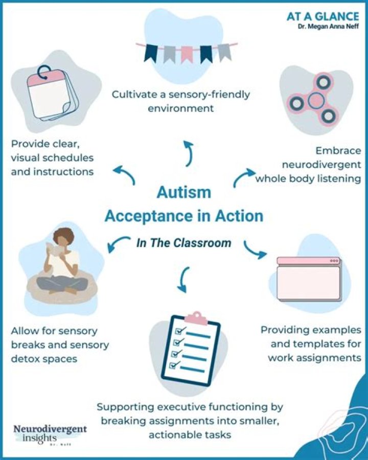 Is APD a form of autism?
