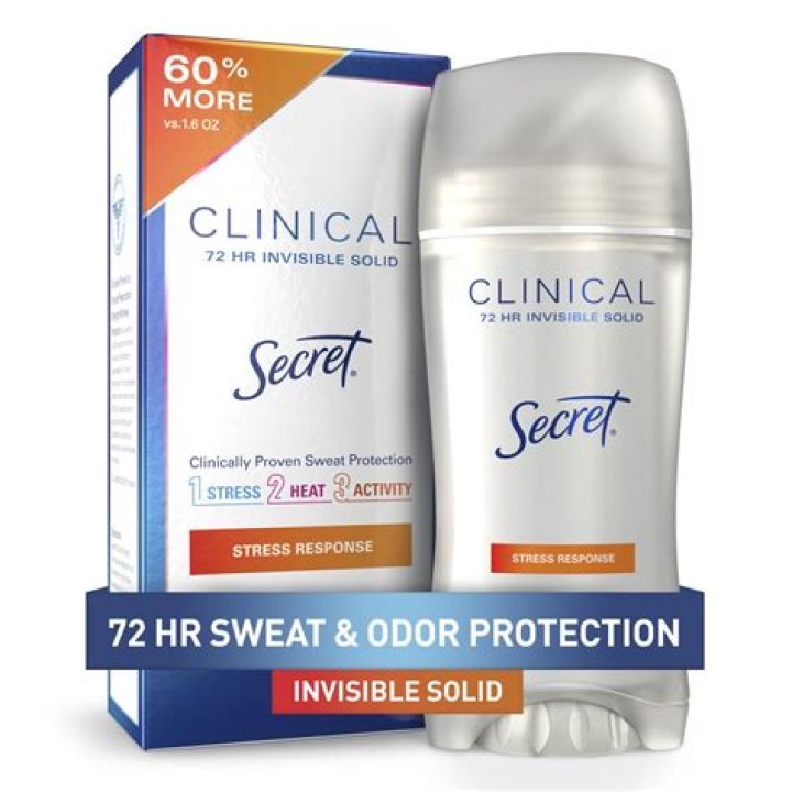 Is AXE a deodorant or antiperspirant?
