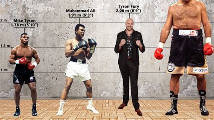 Is boxing the biggest sport?