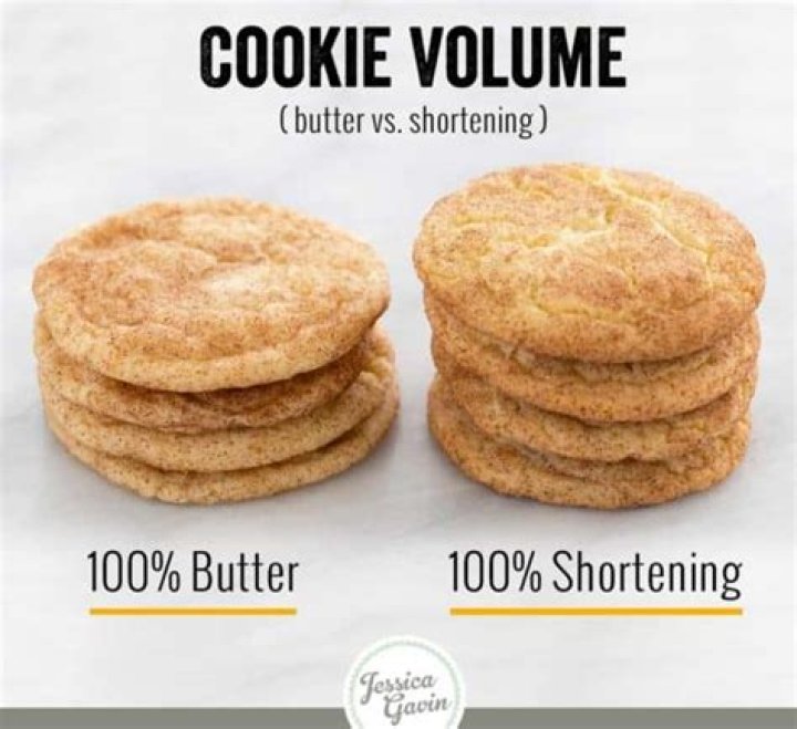 Is butter healthier than shortening?