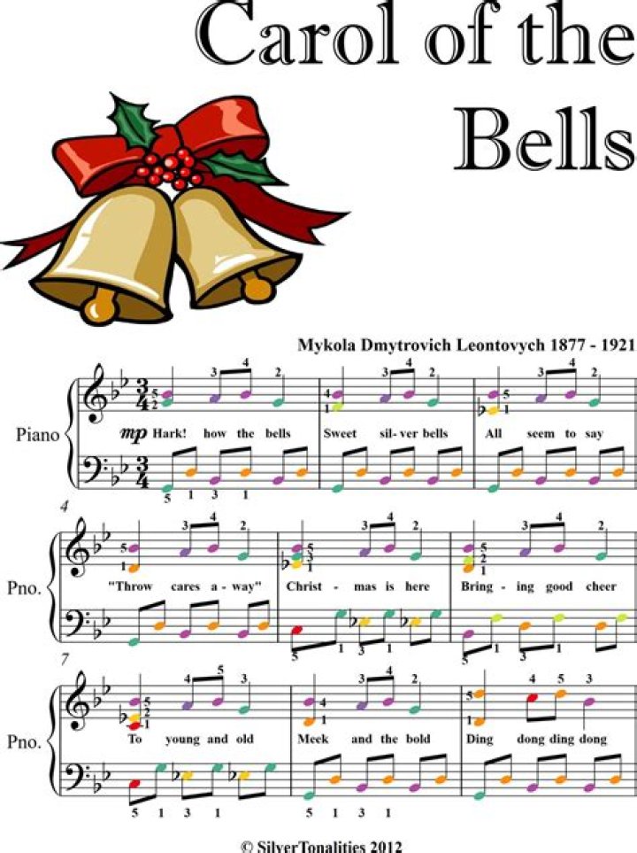 Is Carol of the bells minor key?
