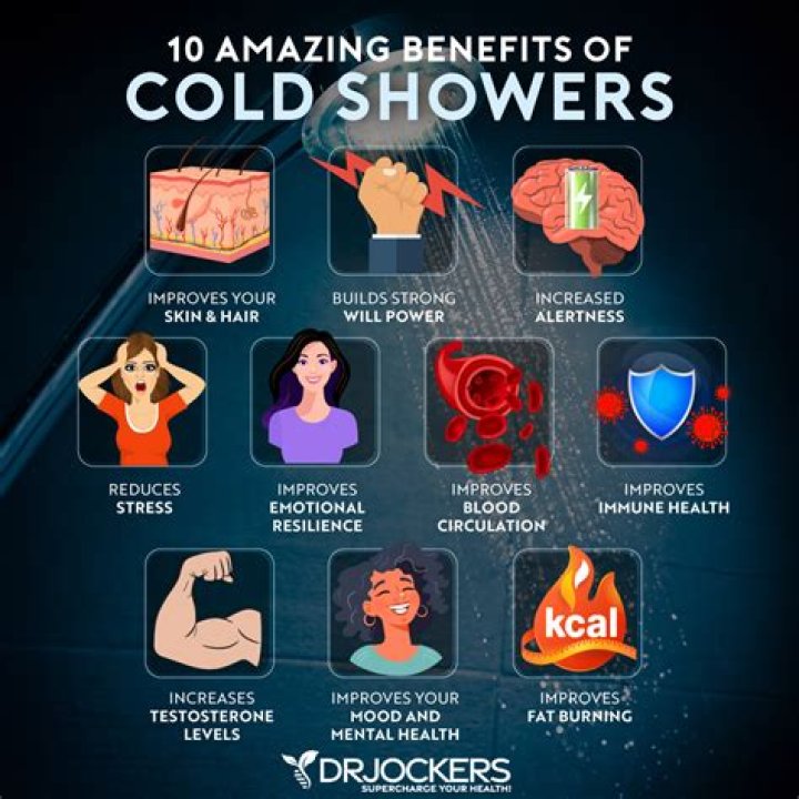 Is cold shower good for you?
